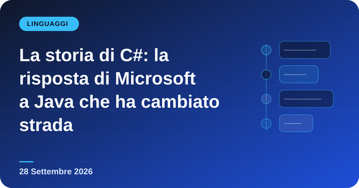La storia di C#: da .NET Framework a .NET 10 | iadicola.it | Iadicola
